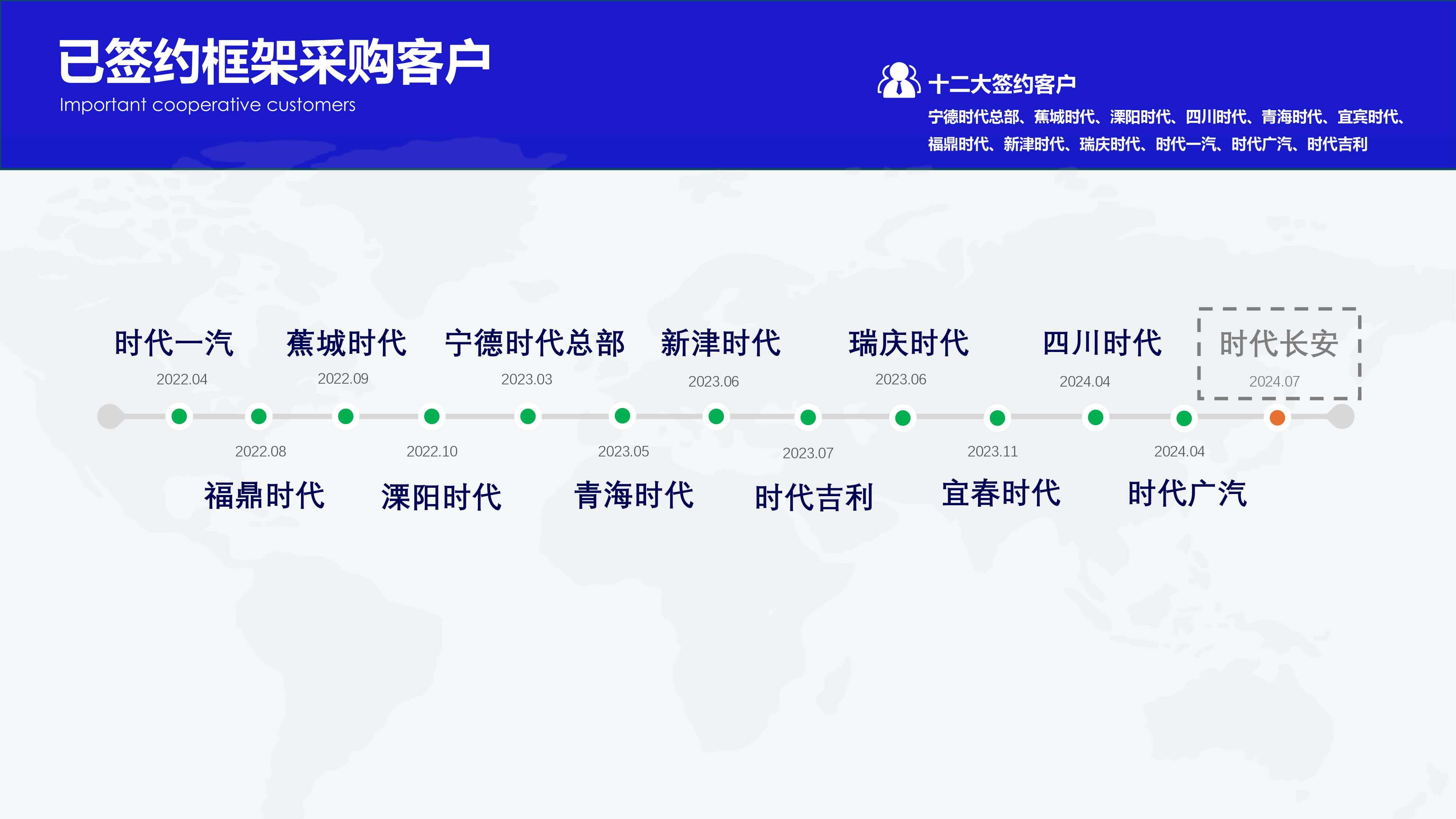宁德久鼎科技有限公司